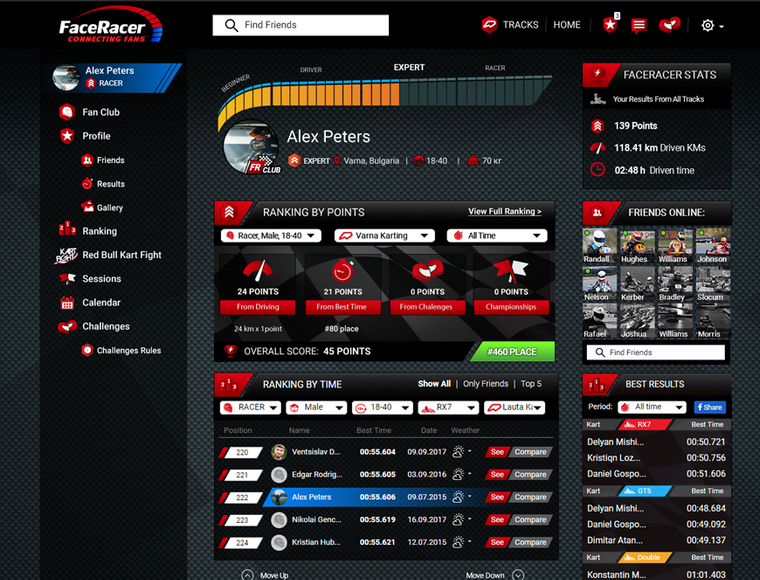 Driver_Profile